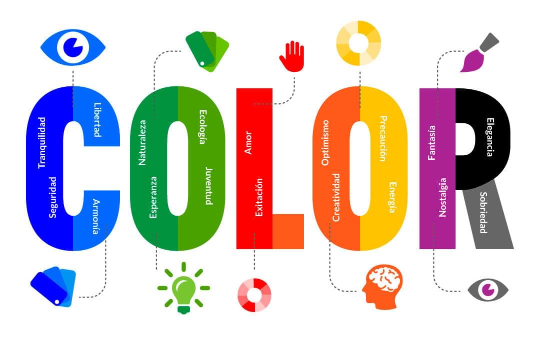 Cómo usar estratégicamente el color en la identidad corporativa