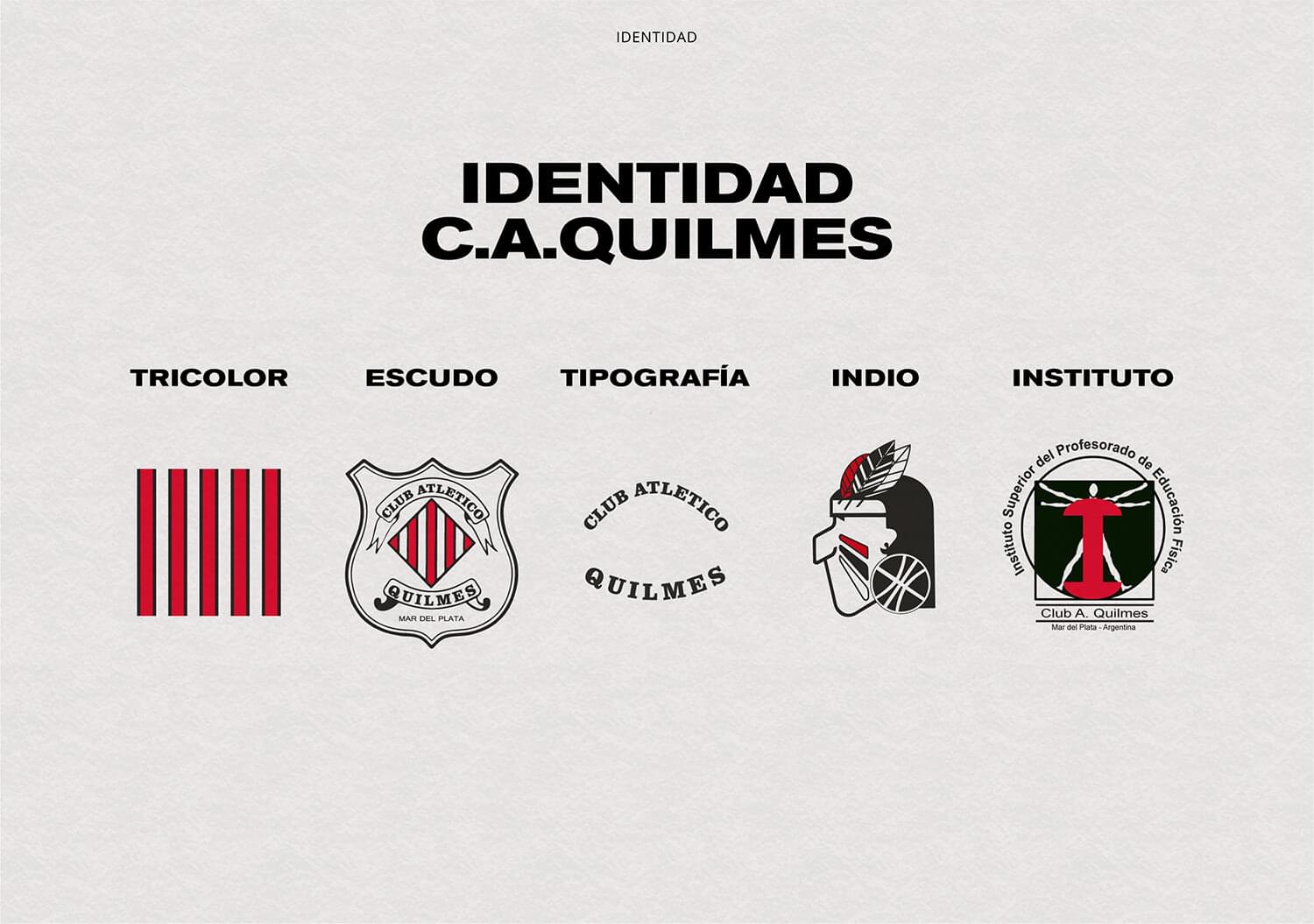 CAQ-identidad-adn_SIMBOLOS ACTUALES