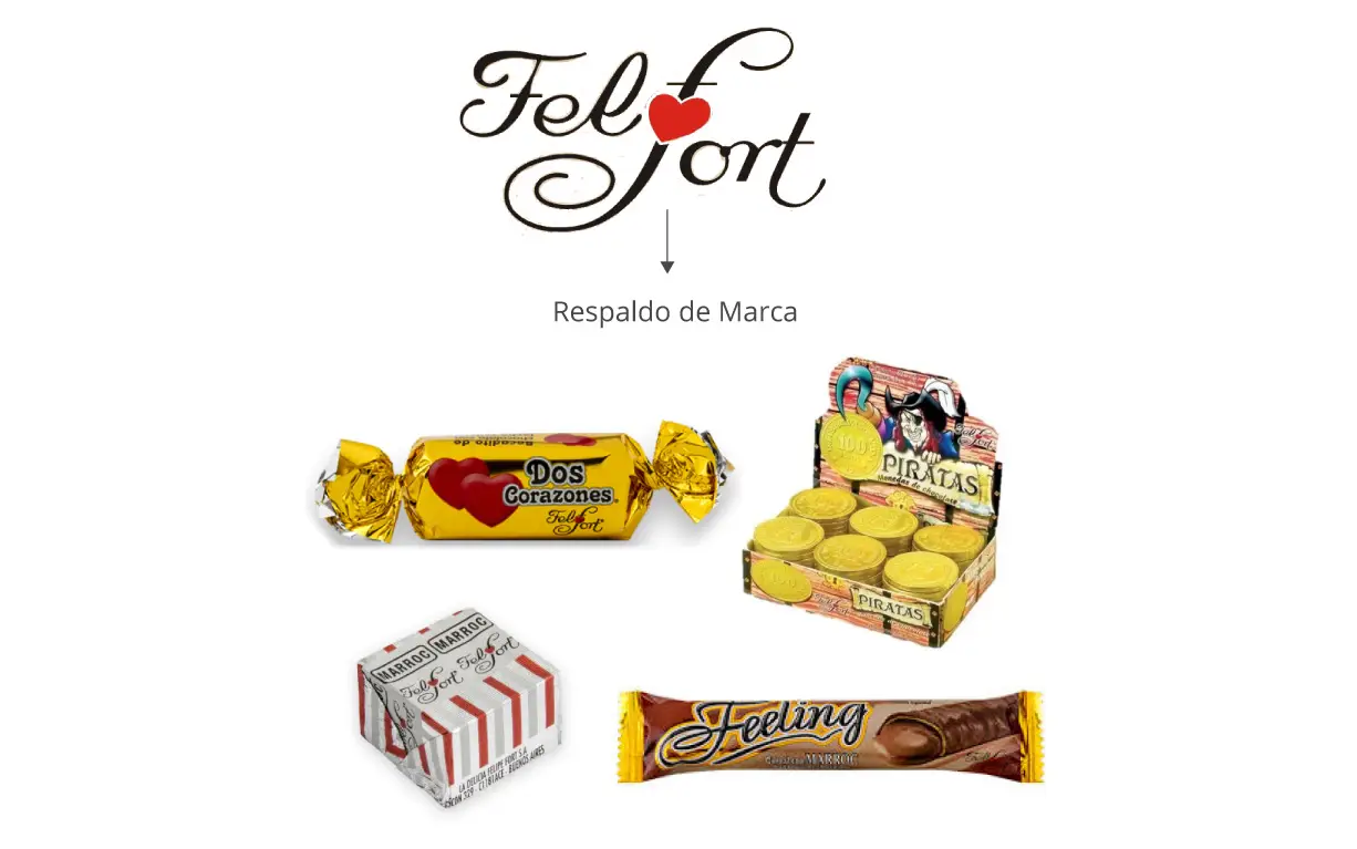 Arquitectura de marca FelFort