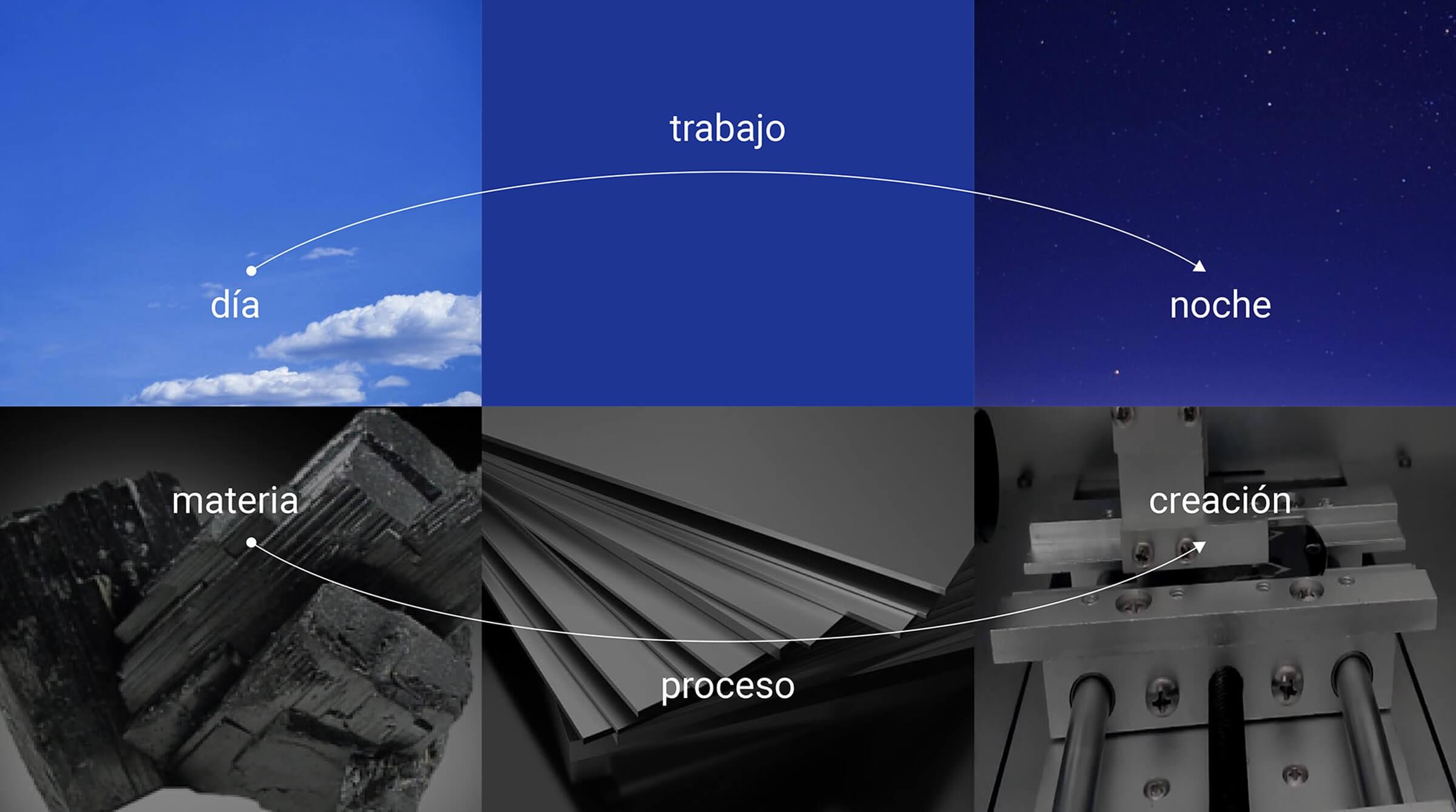 Rebranding-Abreu-Concepto-Color