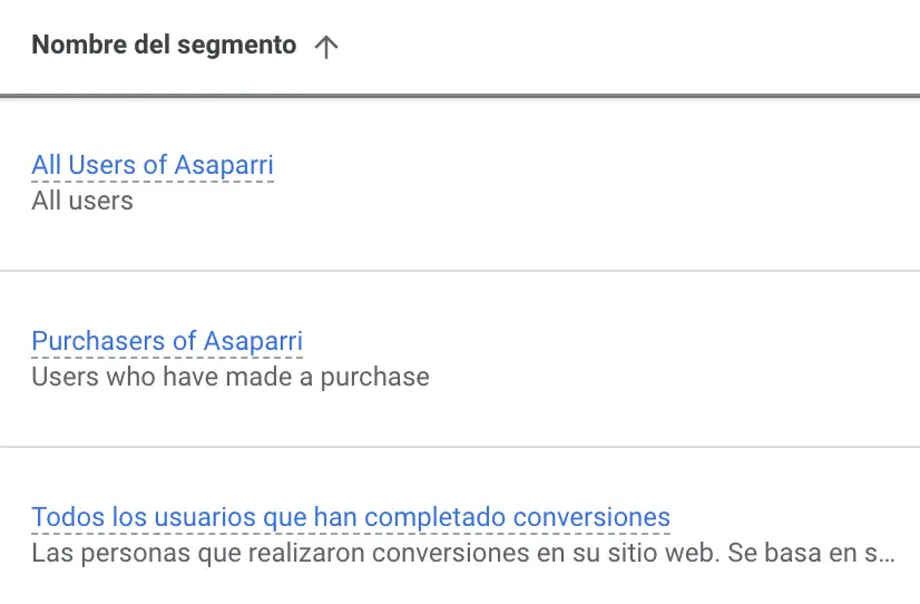 Ejemplo de segmentacion y pertinencia en remarketing