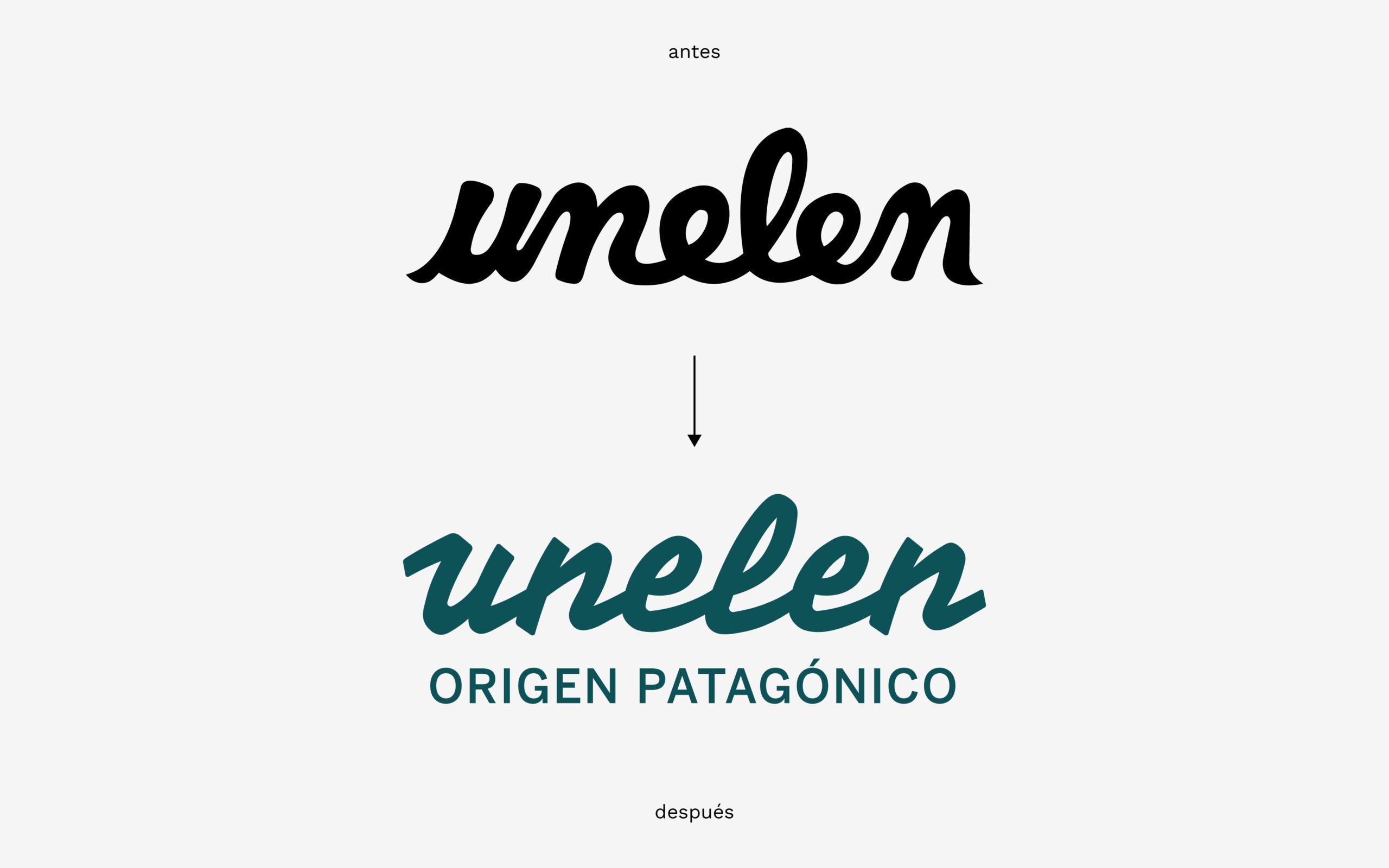 Rebranding Unelen